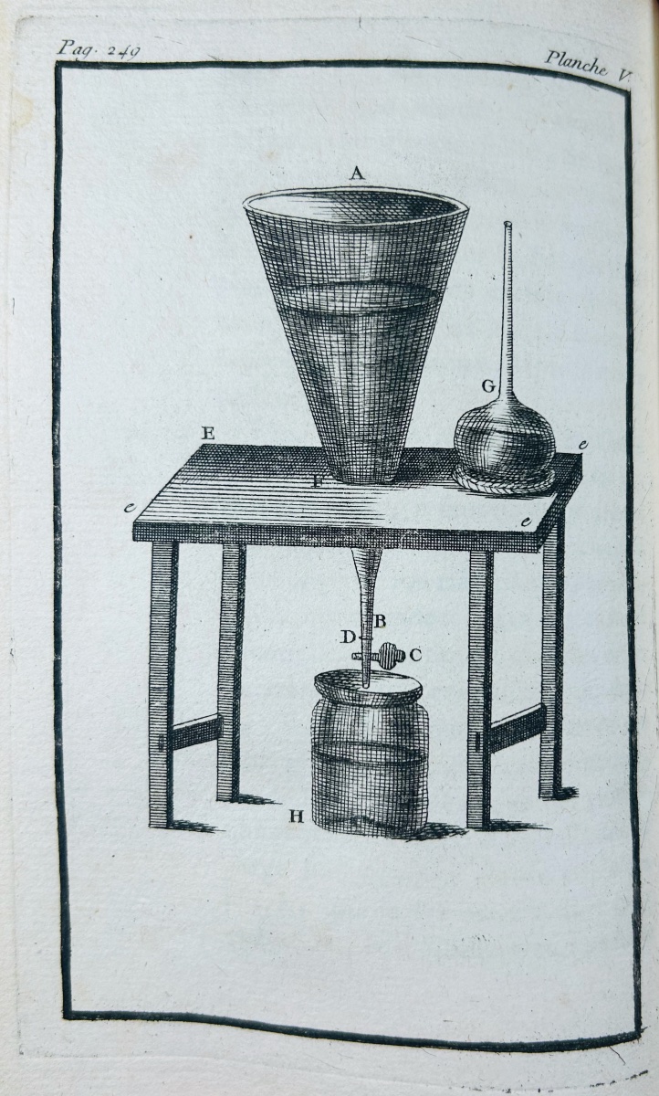 Poncelet (father Polycarpe) - The Chemistry Of Taste And Smell. Published By Le Mercier, 1755, 7 Plates-photo-3