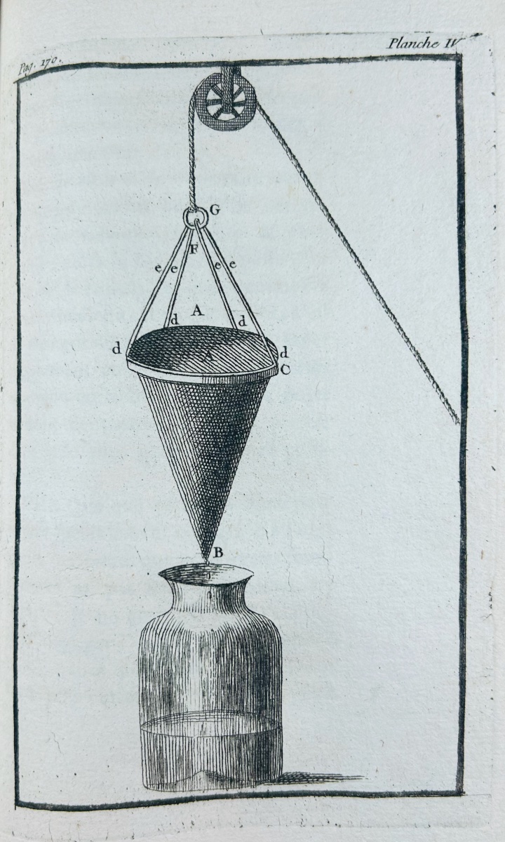 Poncelet (father Polycarpe) - The Chemistry Of Taste And Smell. Published By Le Mercier, 1755, 7 Plates-photo-7