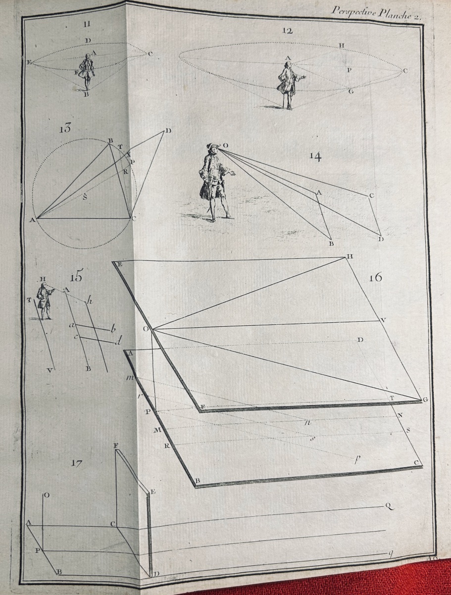 Deideir - A Treatise On Theoretical And Practical Perspective. Published By Jombert, 1770, In A Period Binding.-photo-2