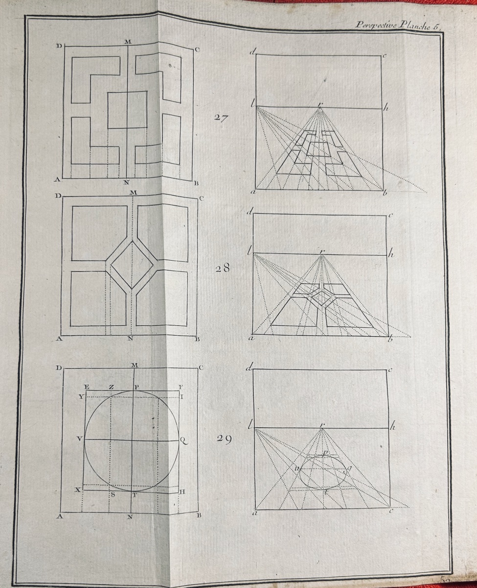 Deideir - A Treatise On Theoretical And Practical Perspective. Published By Jombert, 1770, In A Period Binding.-photo-3