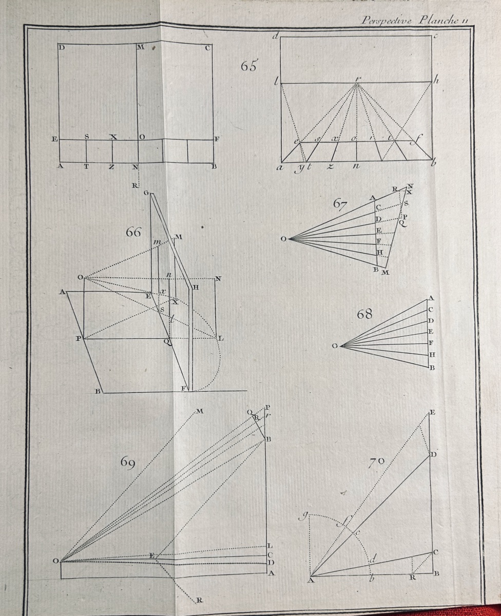 Deideir - A Treatise On Theoretical And Practical Perspective. Published By Jombert, 1770, In A Period Binding.-photo-4