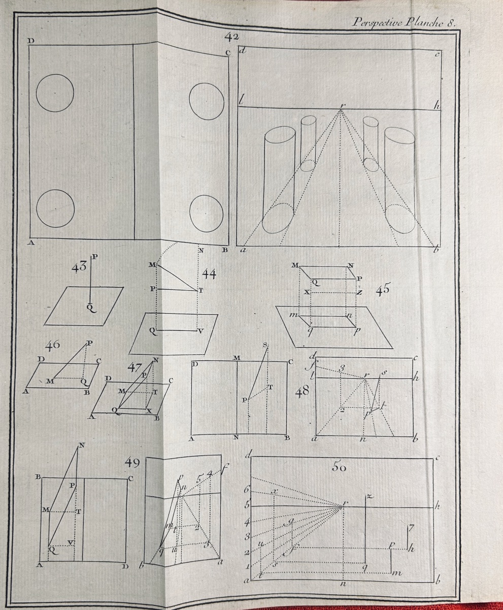 Deideir - A Treatise On Theoretical And Practical Perspective. Published By Jombert, 1770, In A Period Binding.-photo-2