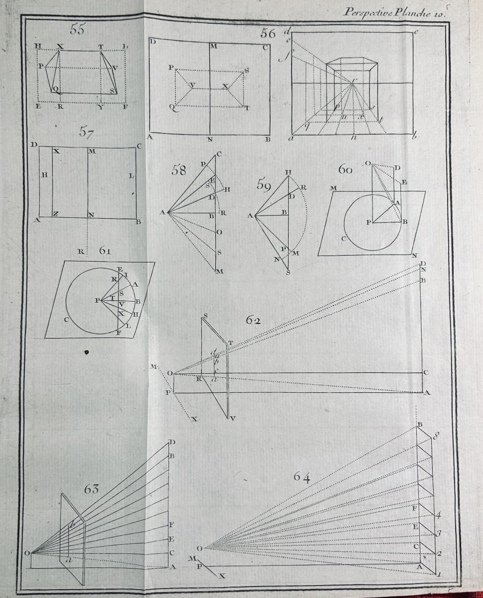 Deideir - A Treatise On Theoretical And Practical Perspective. Published By Jombert, 1770, In A Period Binding.-photo-3