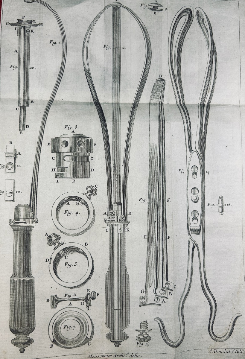 Levret - Observations On The Causes And Circumstances Of Several Difficult Childbirths. 1762.-photo-4