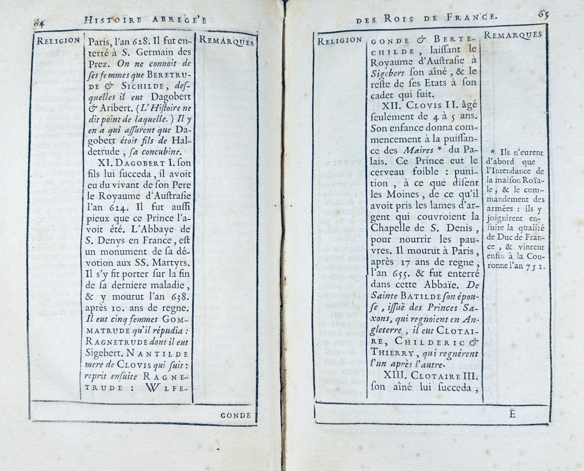Valerot - A Journal Of France, Containing Daily... Published By Delatour And Pierre, 1722.-photo-4