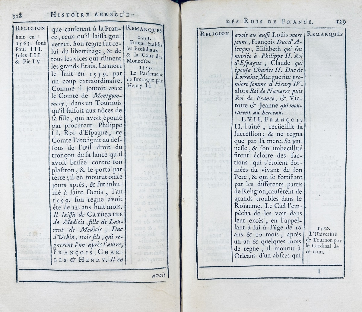 Valerot - A Journal Of France, Containing Daily... Published By Delatour And Pierre, 1722.-photo-5