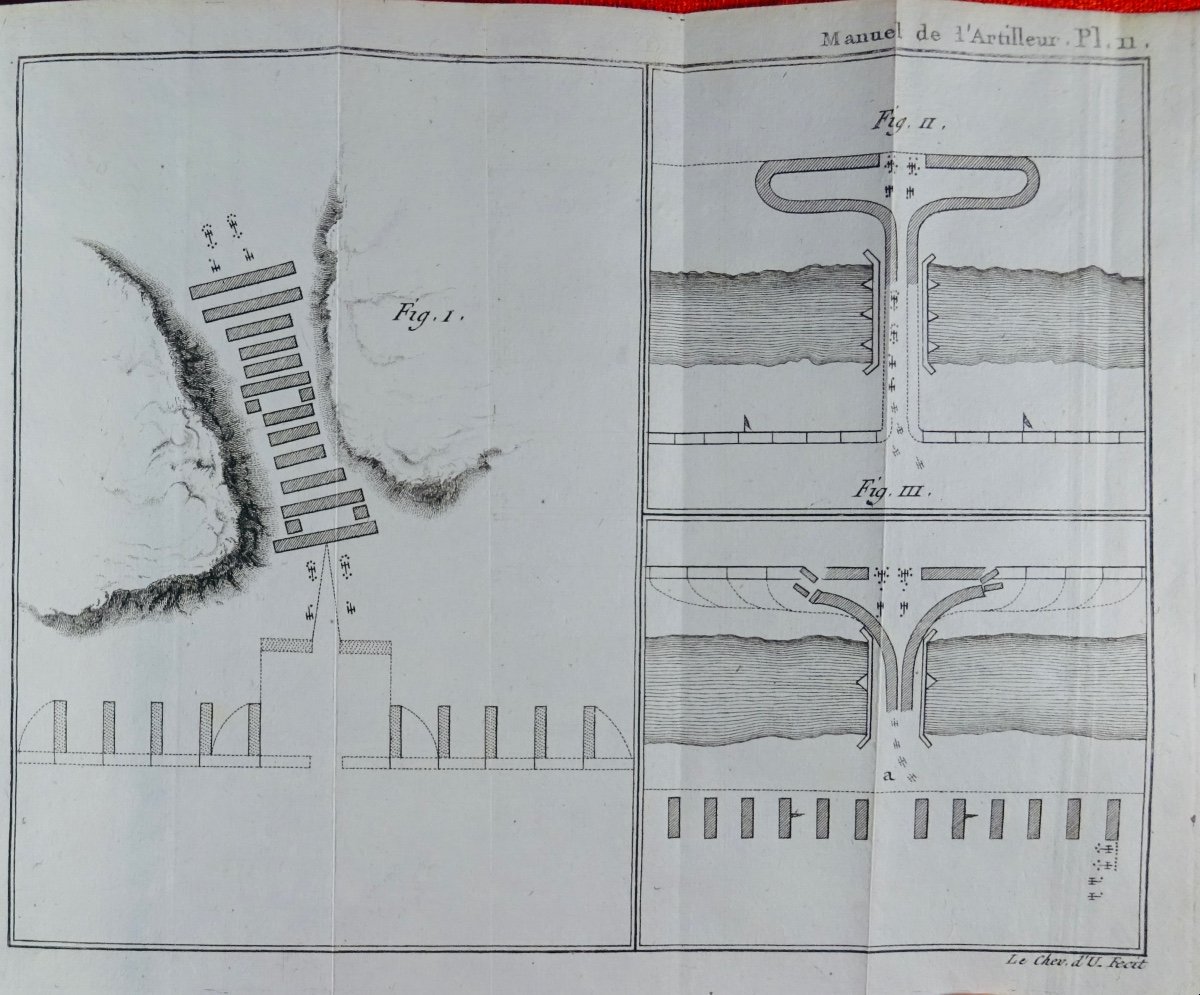 D'URTUBIE - Manuel de l'artilleur. 1787, 13 planches dépliantes.-photo-4