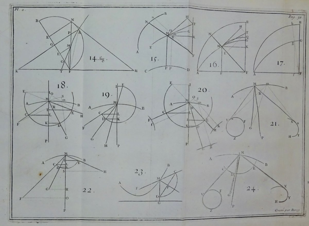 l'Hospital - Analysis Of The Infinitely Small, For The Intelligence Of Curved Lines. 1781.-photo-2