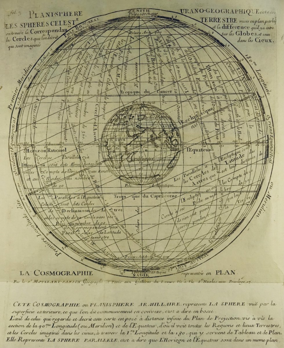 SANSON - Introduction à la géographie. Sieur Robert, 1704.