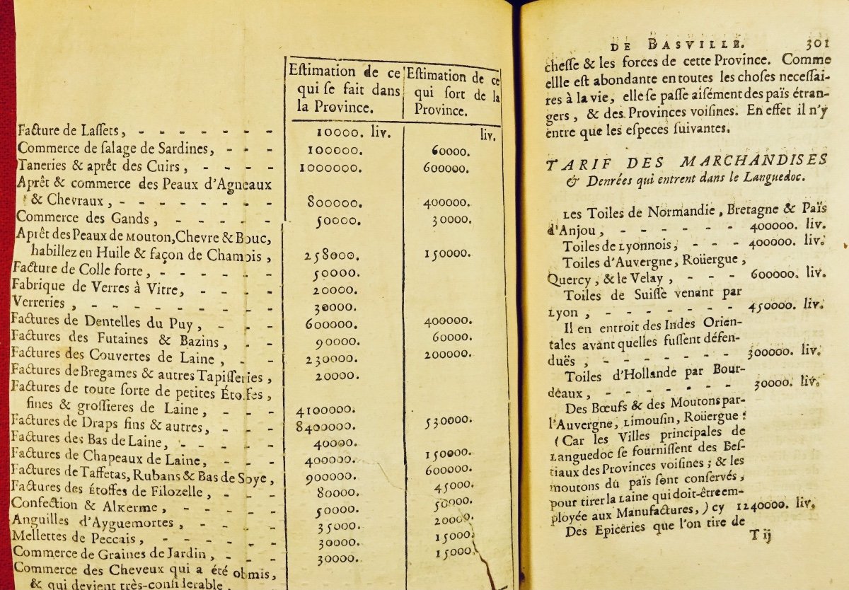 BASVILLE - Mémoires pour servir l'histoire de Languedoc. Amsterdam, Chez Pierre Boyer, 1734.-photo-2