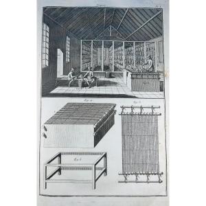 DUHAMEL DU MONCEAU &, LA PLATIÈRE - Art de la draperie. Art de friser. 1765-1780.