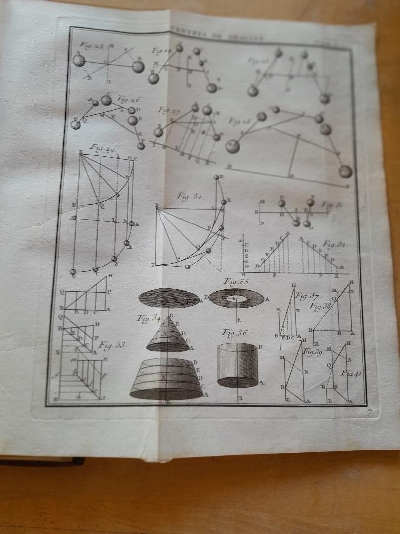 Ancient Book Deidier The Measurement Of Surfaces And Solids By The Arithmetic Of Infinity-photo-4