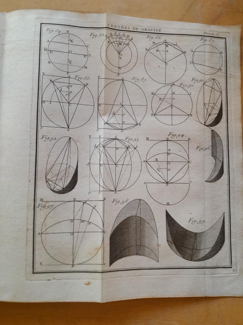 Ancient Book Deidier The Measurement Of Surfaces And Solids By The Arithmetic Of Infinity-photo-2