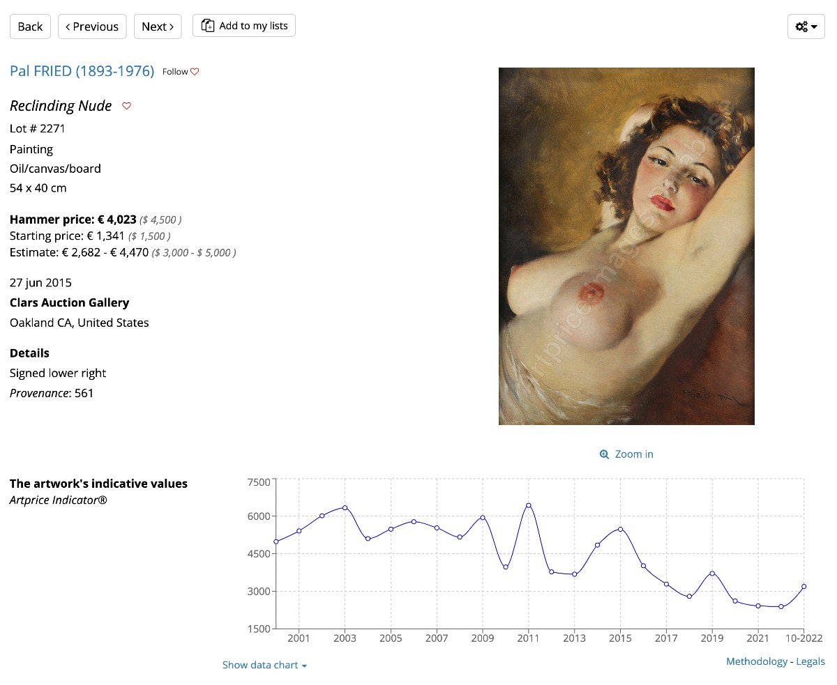 Pastel Bust Of A Naked Young Woman Signed Fried Pal-photo-1
