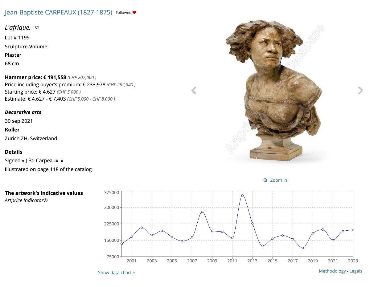 Patinated Plaster Bust "why Be Born A Slave" From The 19th Century-photo-2