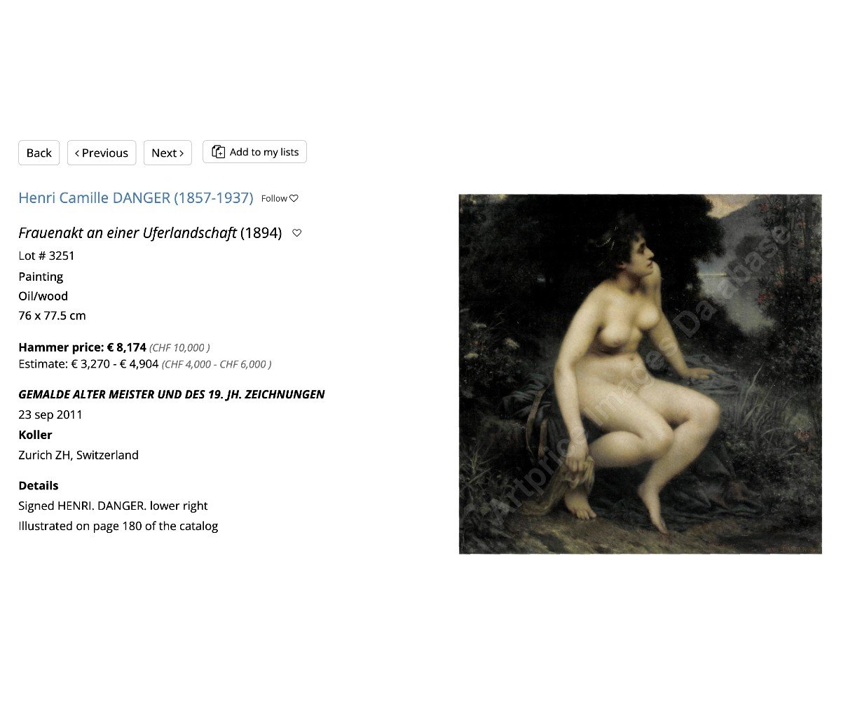 Huile Sur Toile "nu à L’éventail " Atribution Henri-camille Danger ( 1857-1937 )-photo-3