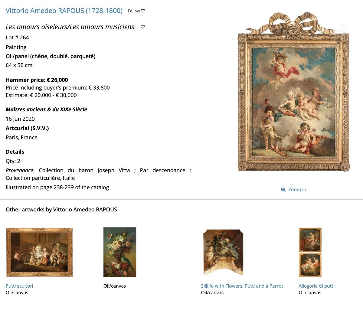 Oil On Canvas “still Life With Flowers Putti And Parrot” Attr. Vittorio Amedeo Rapous-photo-1
