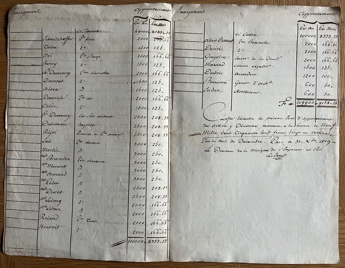 NAPOLEON 1er - Jean-François Le Sueur Document signé - musiciens empereur-photo-2