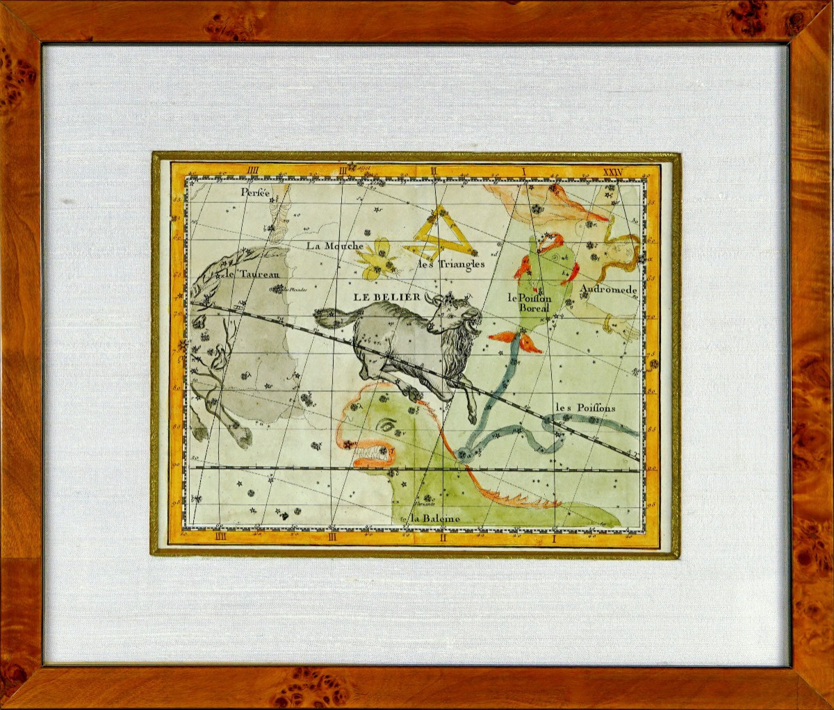 Gravure - SIGNE DU ZODIAC "LE BELIER" (RARE) - Ep. XVIIIe