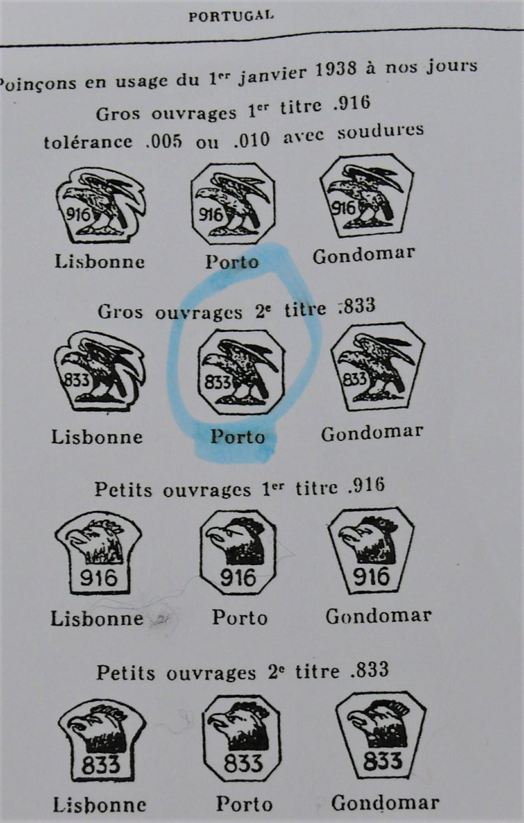 Solid Silver Coin Tastevin, Portugal, 500 Reis 1896 + 200 Reis 1909.-photo-8