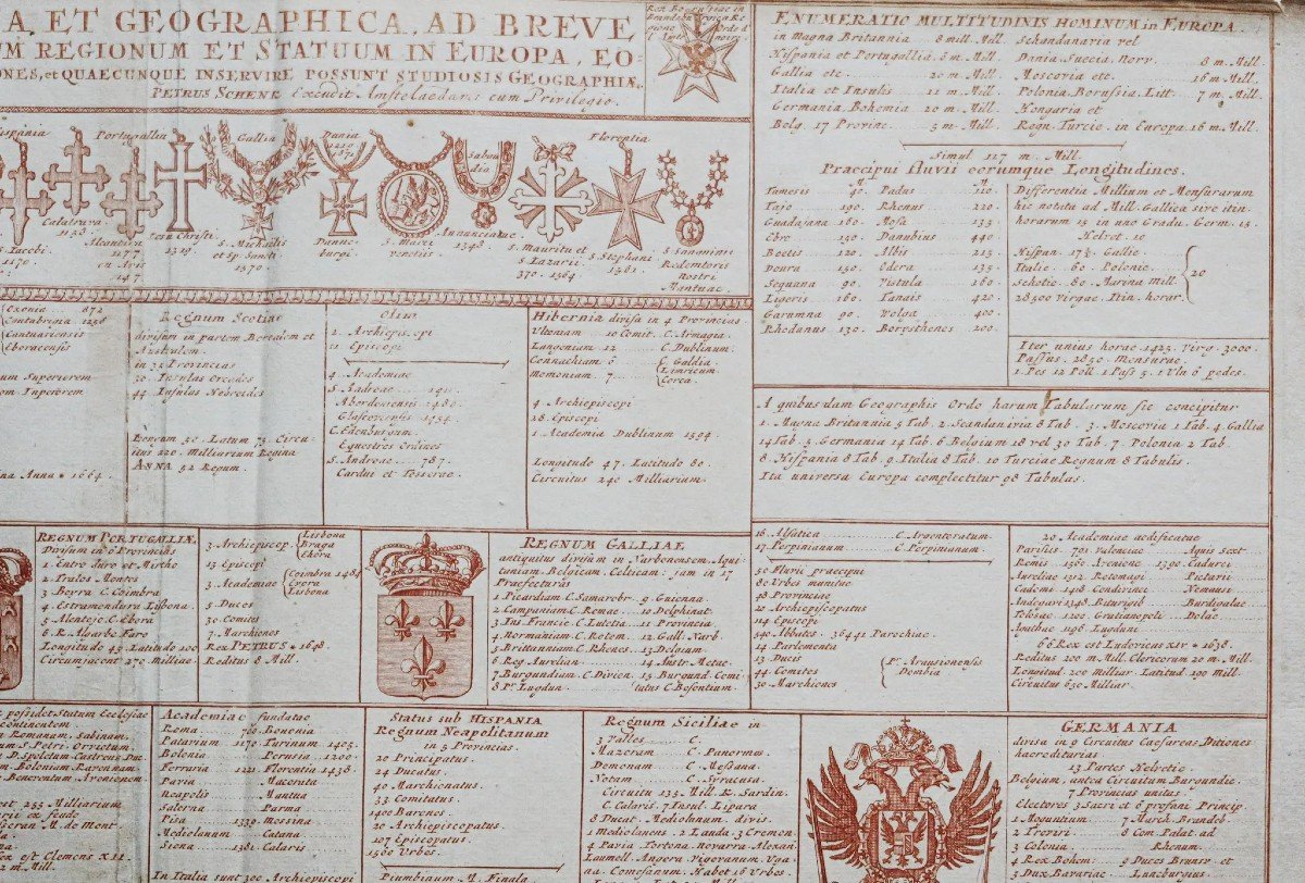 Carte Historique Des Divisions Des Pays D’europe-photo-1