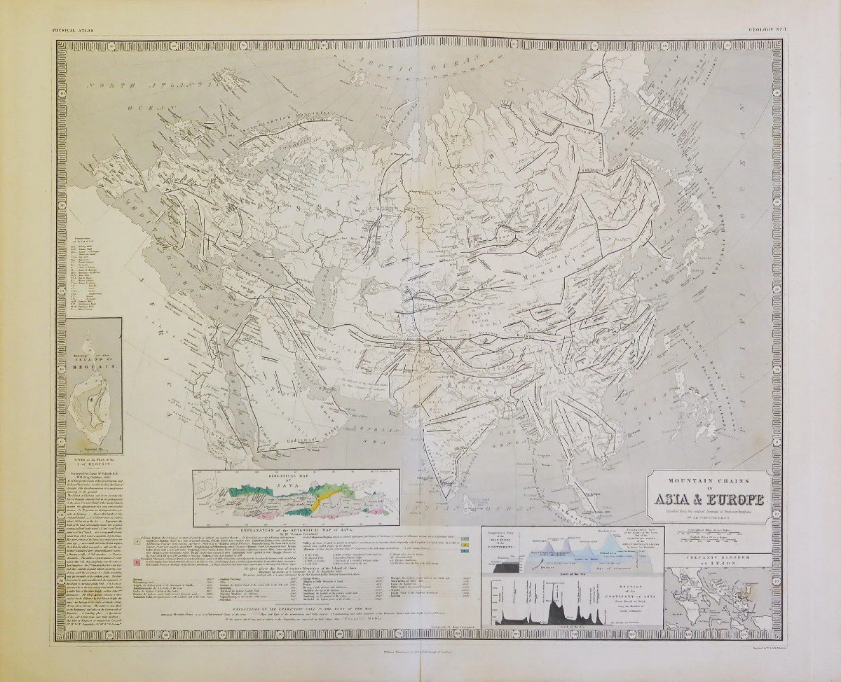 Map Of Mountains Of Asia And Europe