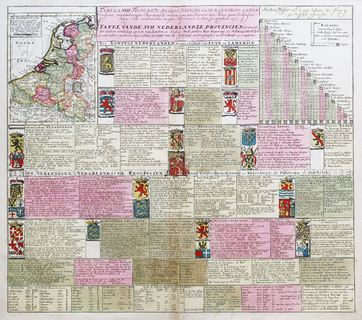 Tableau héraldique des Provinces néerlandaises