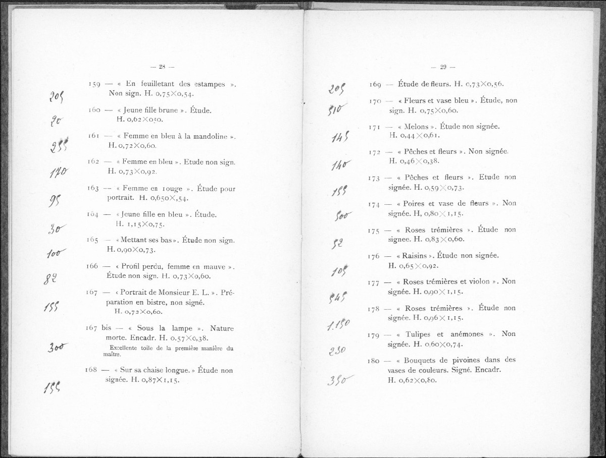 Jacques MARTIN (Villeurbanne 1844 - Lyon 1919) - Femme en bleu à la mandoline, circa 1915-photo-6