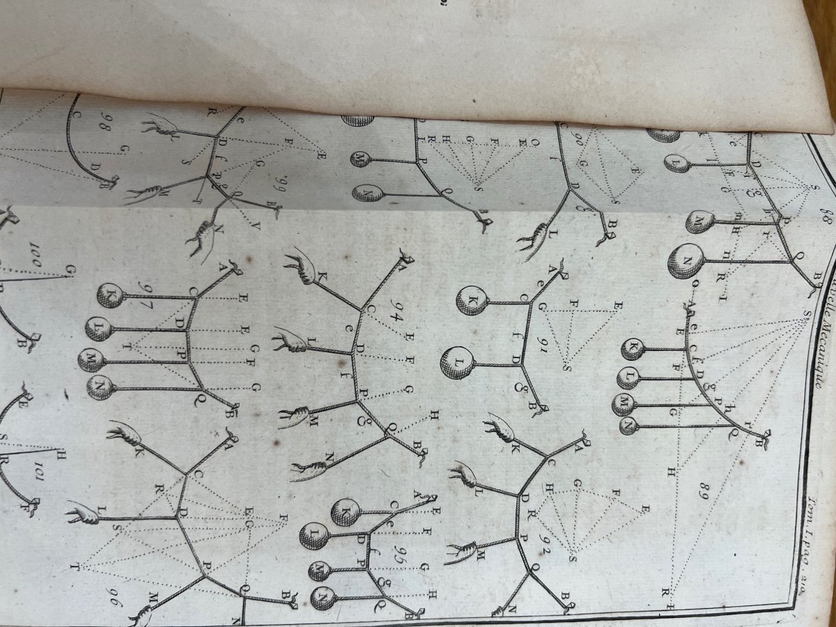 Nouvelle Mécanique Ou Statique Dont Le Projet Fut Donné,ouvrage De Varignon ,jombert édit. 1725-photo-4