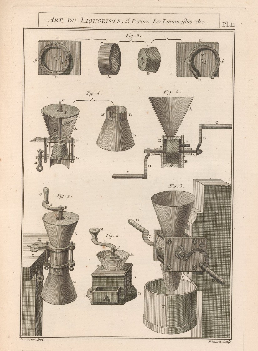 Hourglass Coffee Grinder High Period Louis XIV 14 XVII - XVIII 17 18th Century Wrought Iron-photo-1