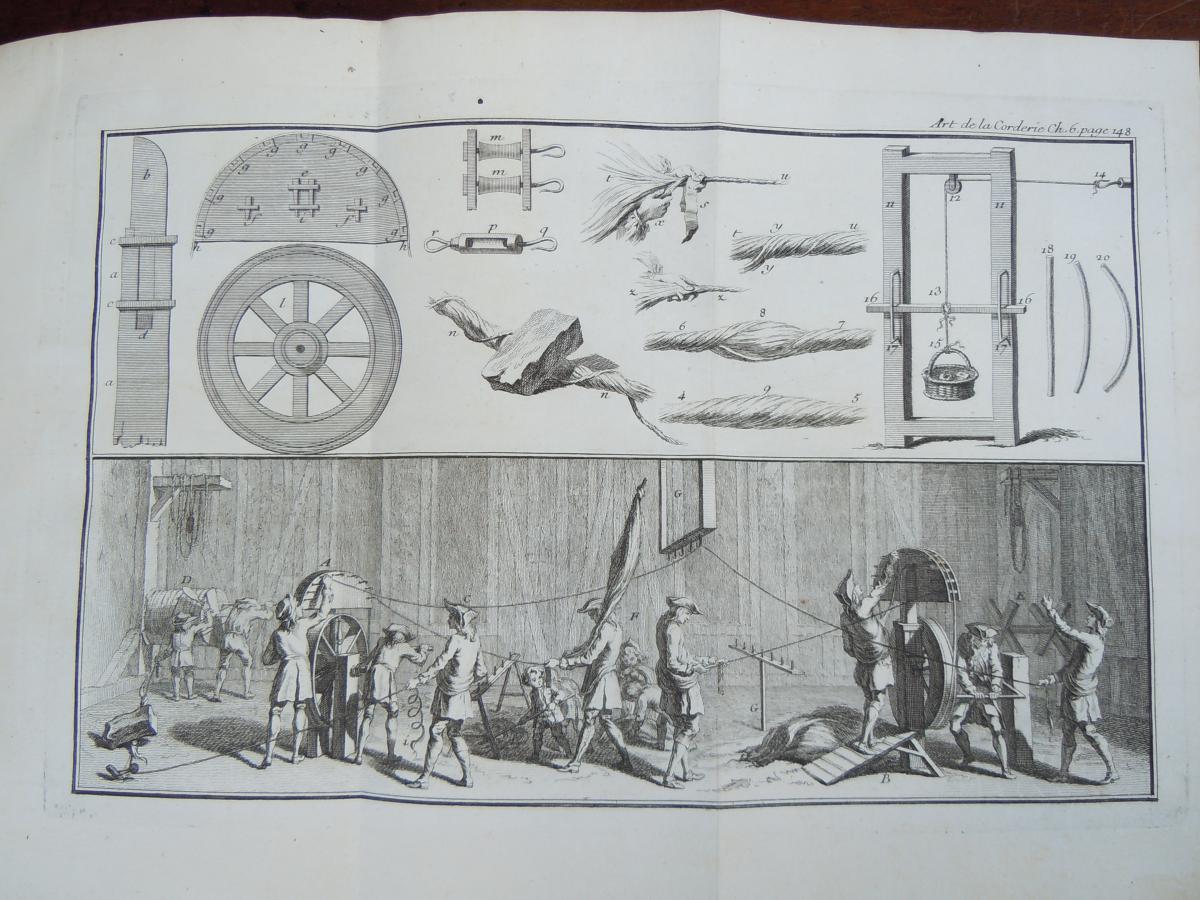 Traité Ou l'Art De La Corderie Par Duhamel Du Monceau 1ère édition 1747-photo-3