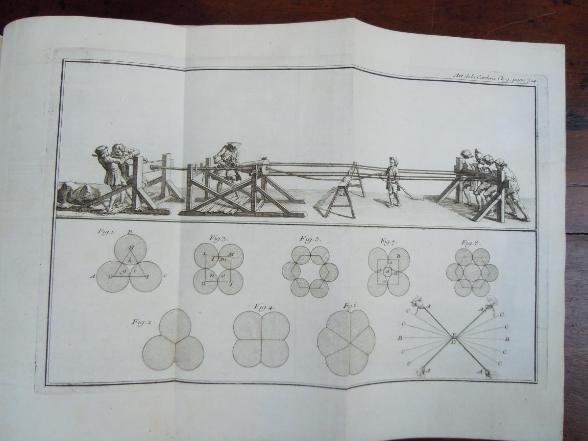 Traité Ou l'Art De La Corderie Par Duhamel Du Monceau 1ère édition 1747-photo-6