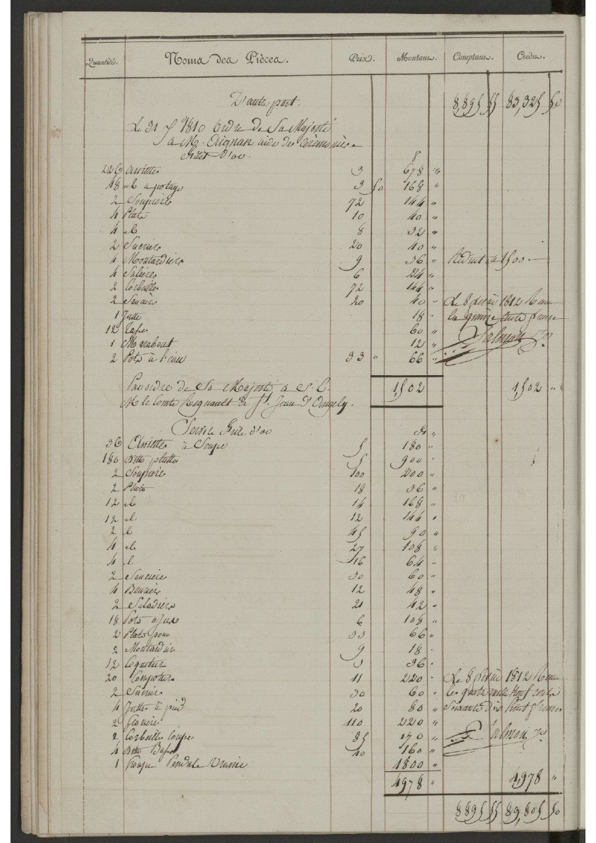 Manufacture De Sèvres - Pair Of Dessert Dishes From The Service Presented By Napoleon To Régnau-photo-2