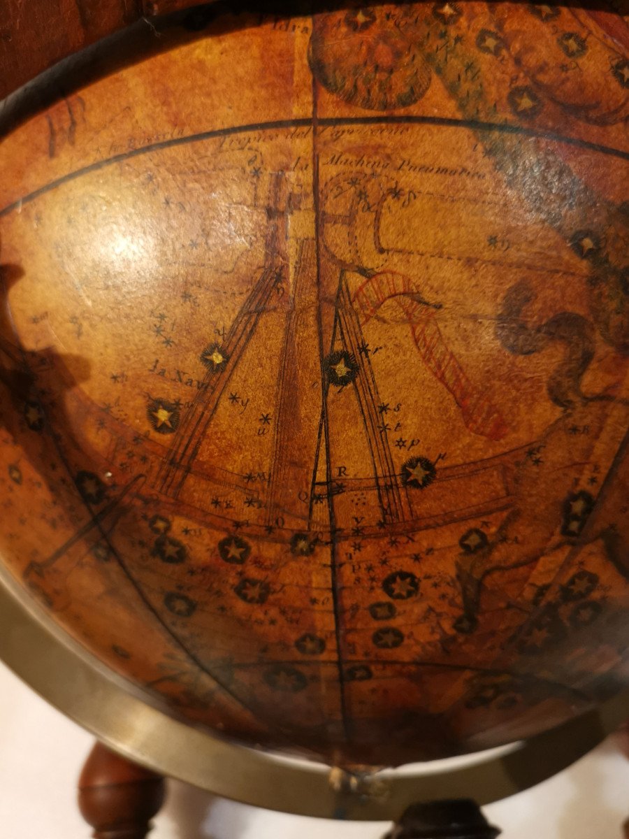 Celestial Table Globe Late-19th Century.-photo-4