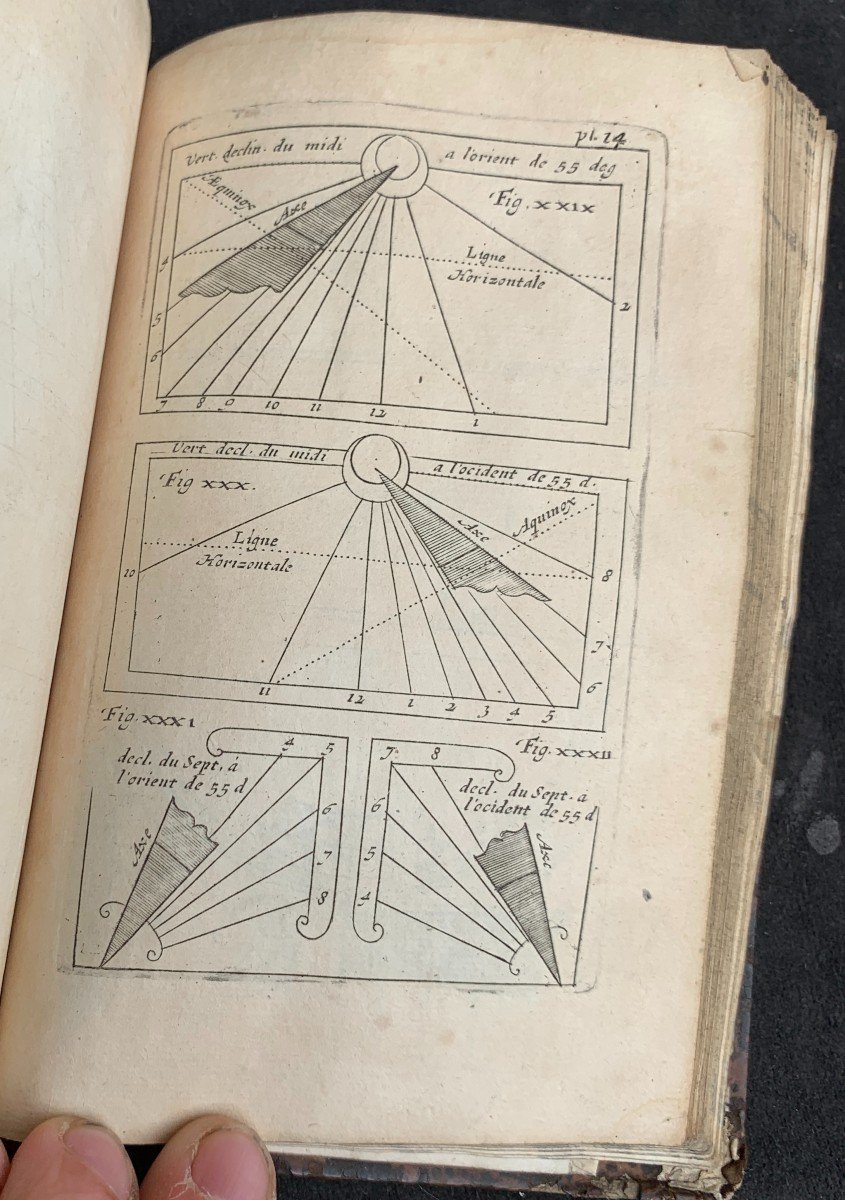 1665 Book, Horlogiography, Or How To Make Sundials-photo-3