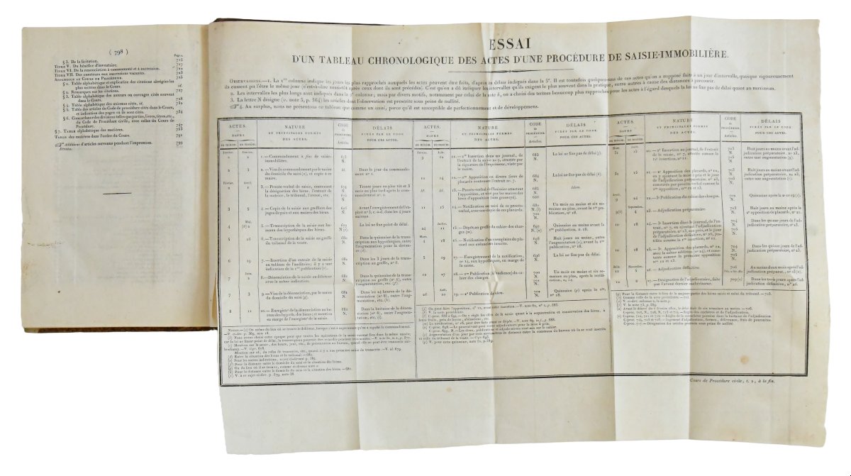Course On Civil Procedure, 2 Volumes, Paris 1821-photo-2