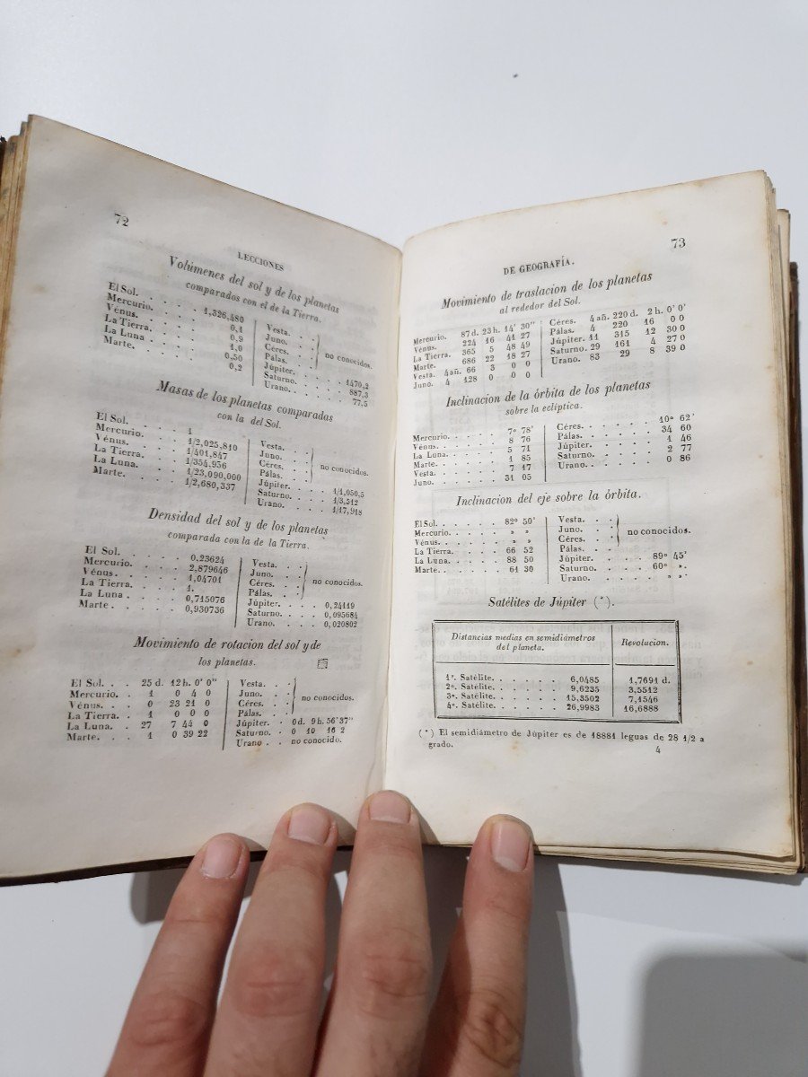 Spanish Antique Book Geaography, Philosophy, Astronomy José Figueras Y Pey 1848-photo-2