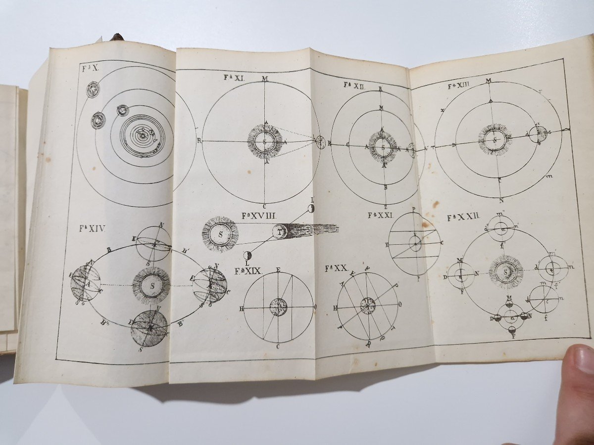 Spanish Antique Book Geaography, Philosophy, Astronomy José Figueras Y Pey 1848