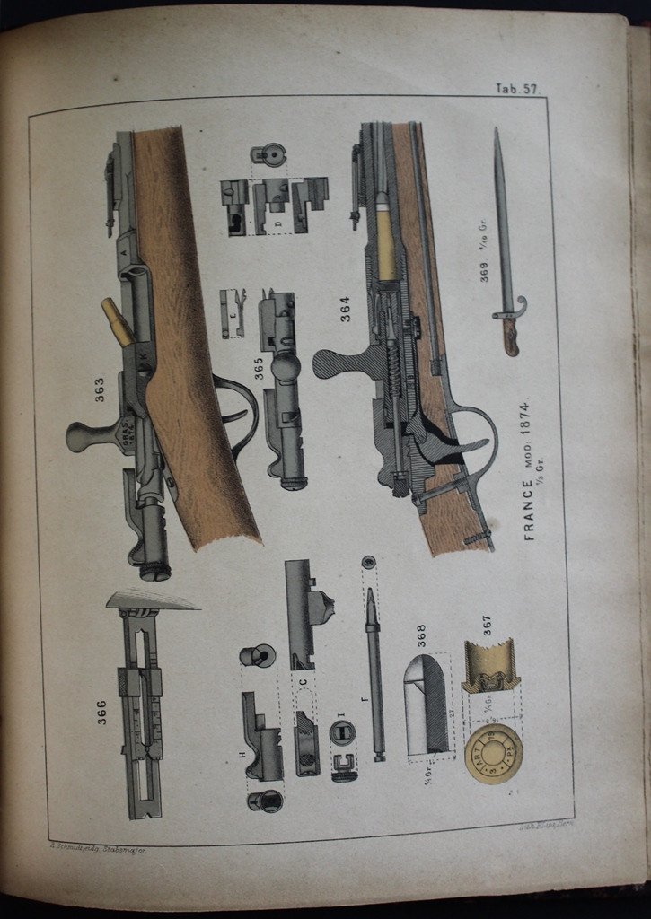 Rodolphe SCHMIDT "Les Armes à Feu portatives" Edition originale 1877 Texte + Atlas 58 pl. coul.-photo-1
