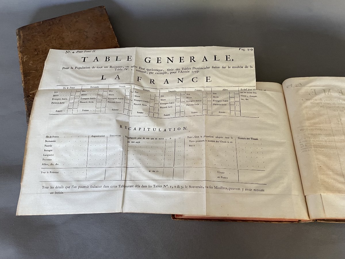 Institutions politiques, par M. le Baron de Bielfeld, 1760-photo-5