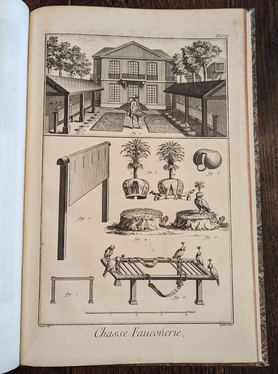 Diderot Encyclopedia - Collection Of Plates - Hunting - 1753 - Remarkable Condition-photo-7