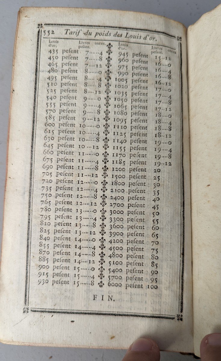 Livre XVIIIe "Calculs tout faits" édité à Paris 1757-photo-5