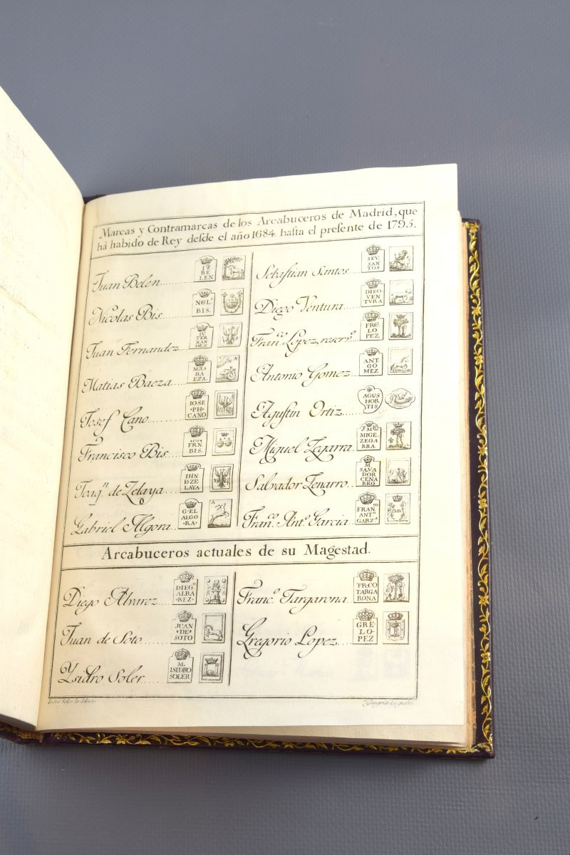 Historical Collection Of The Arquebusiers Of Madrid... Soler, Isidro (fl. Ca. 1795). Madrid, 1795.  -photo-1