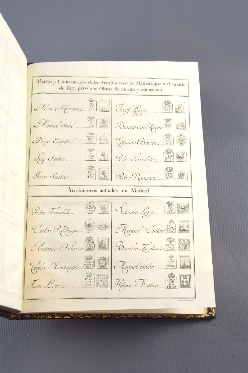 Historical Collection Of The Arquebusiers Of Madrid... Soler, Isidro (fl. Ca. 1795). Madrid, 1795.  -photo-2
